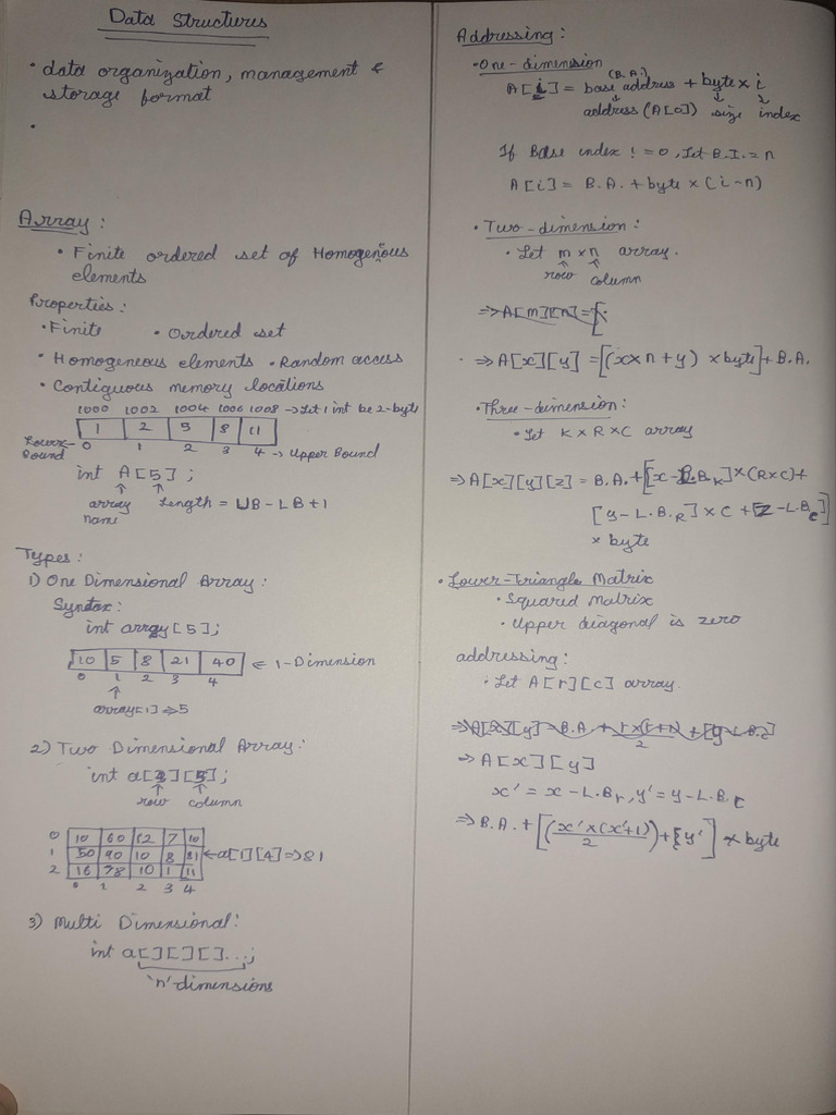 Data Structure Gate | PDF