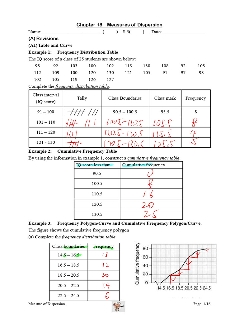 10 Dispersion (I) | PDF | Data Analysis | Statistical Analysis