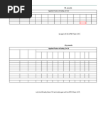 SSMA Screw and Weld Capacity Tables | PDF | Screw | Strength Of Materials
