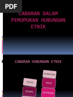 Download Cabaran Dalam Pemupukan Hubungan Etnik by Ono Oreo SN101536560 doc pdf