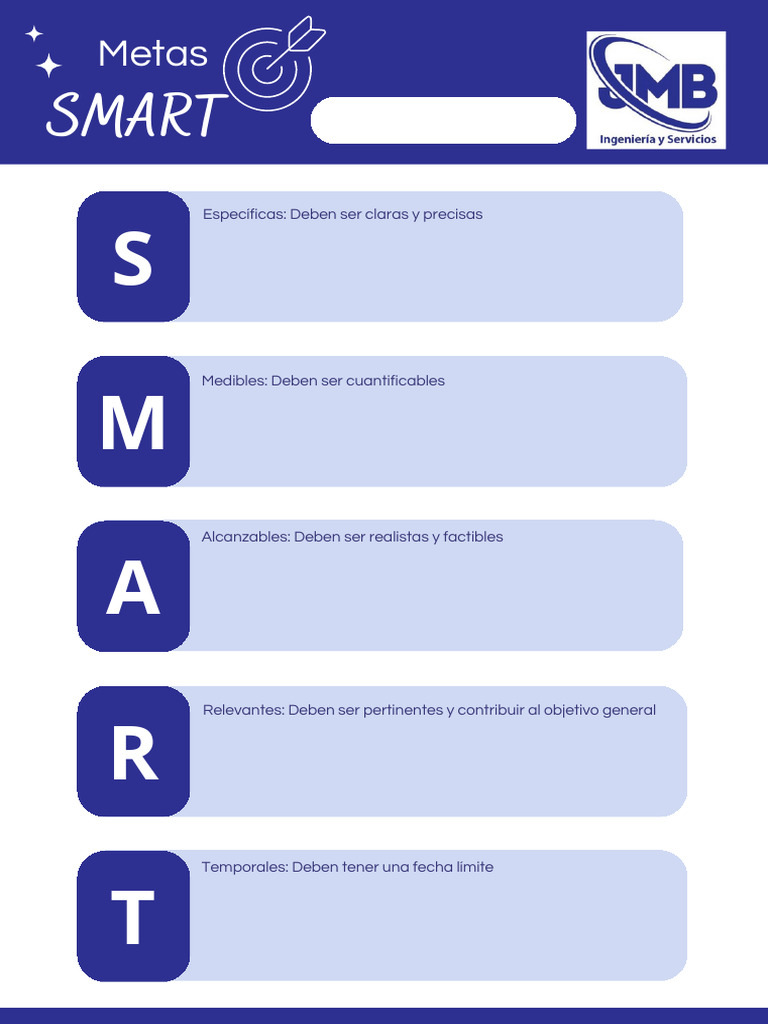 Documento A4 Hoja Metas SMART Simple Femenino Rosado | PDF
