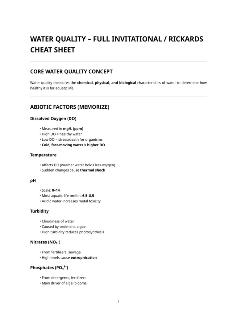 Water Quality - Invitational Cheat Sheet | PDF | Eutrophication | Water
