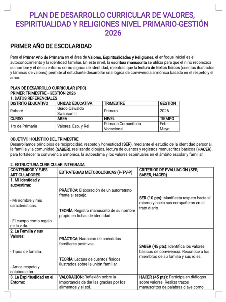 PDC Valores Espiritualidad Primaria-2026 | PDF | Plan de estudios ...