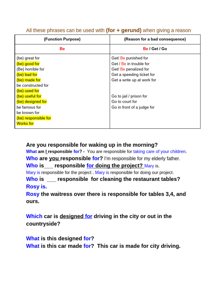 All These Phrases Can Be Used With When Giving A Reason: (For + Gerund ...