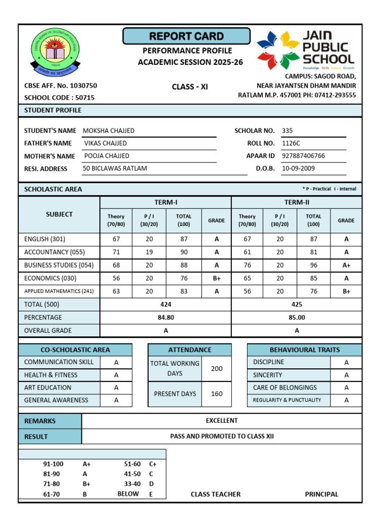 Report Card: Performance Profile Academic Session 2025-26 Class - Xi ...