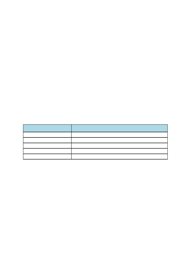Chemistry Project Polymers CBSE | PDF