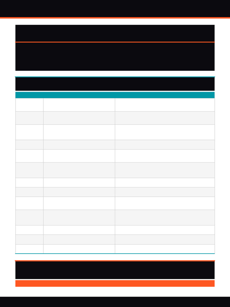 Ibots Shoot Script | PDF