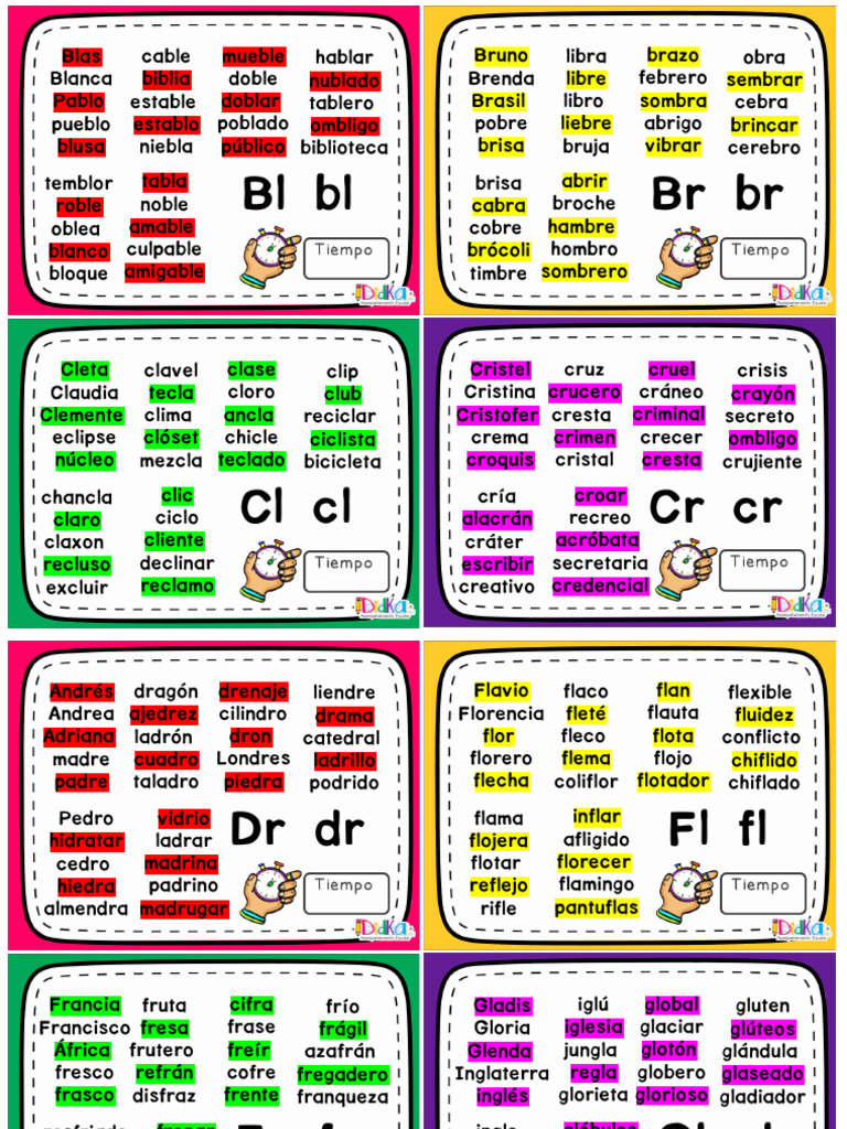 Tarjetas Lectura Rápida Sílabas Trabadas | PDF