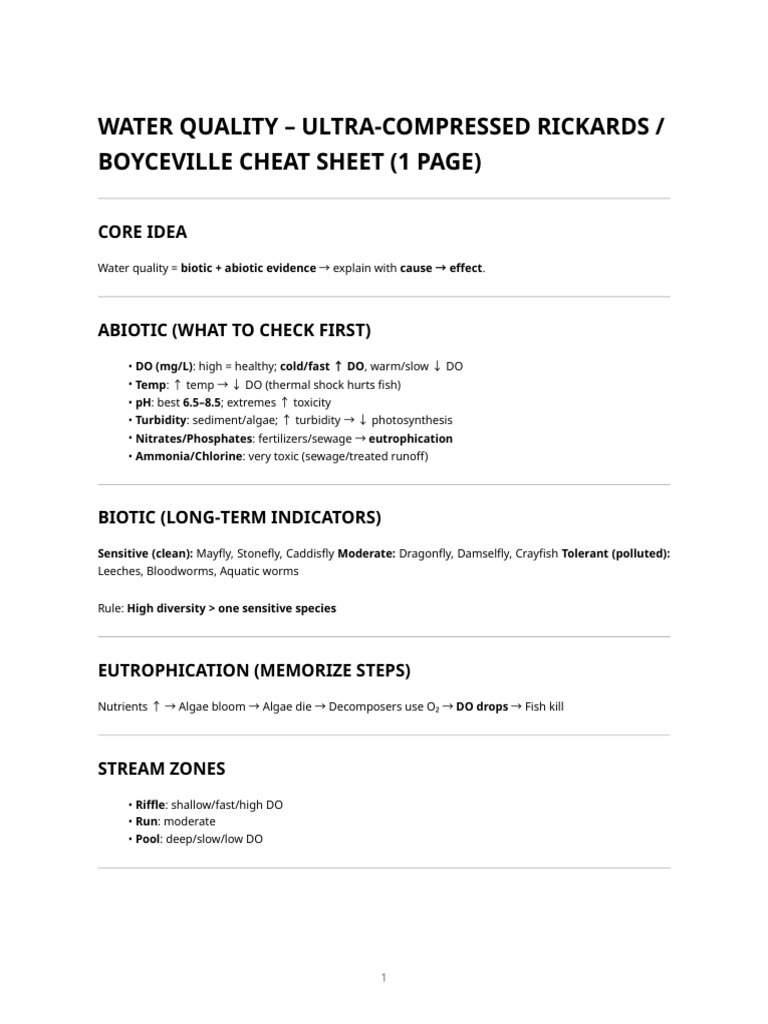 Water Quality - Invitational Cheat Sheet | PDF | Eutrophication ...
