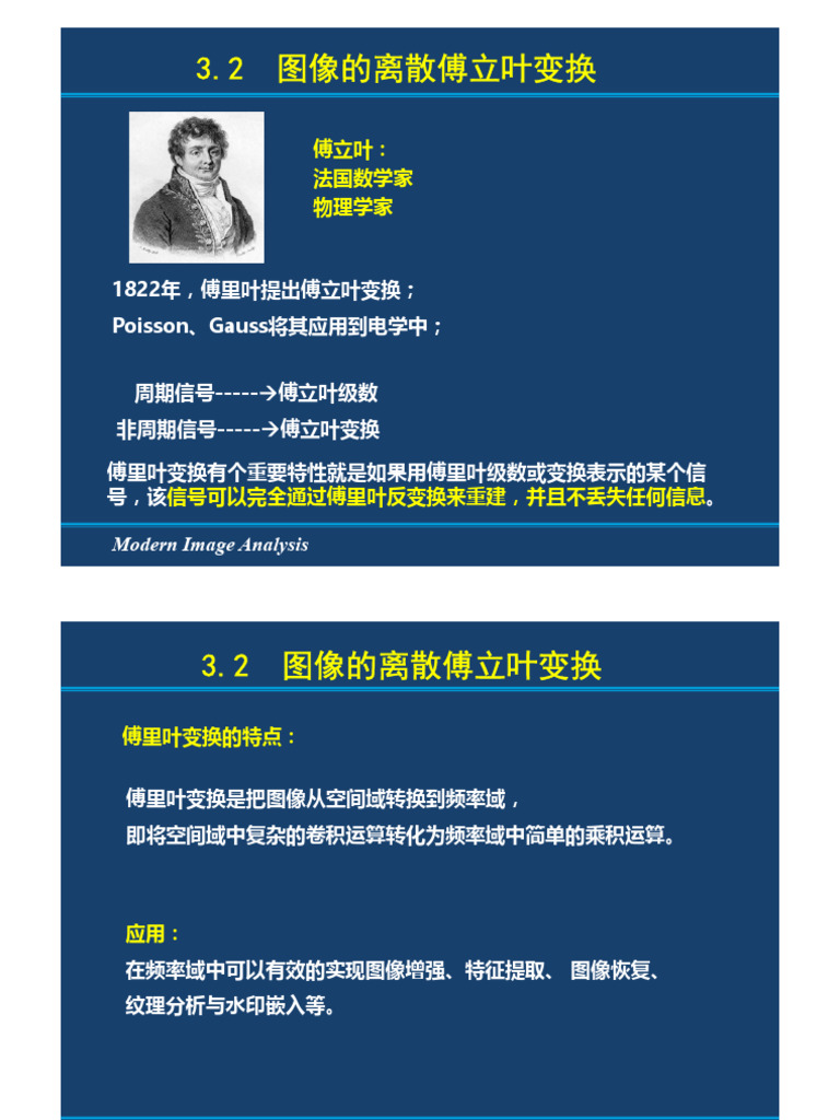 3 3图像的离散傅立叶变换 | PDF