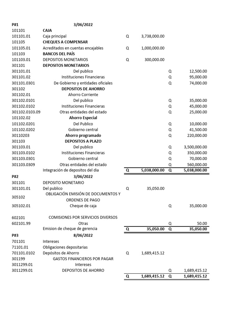 Ejercicios Sistema Financiero | PDF | Bancos | Efectivo