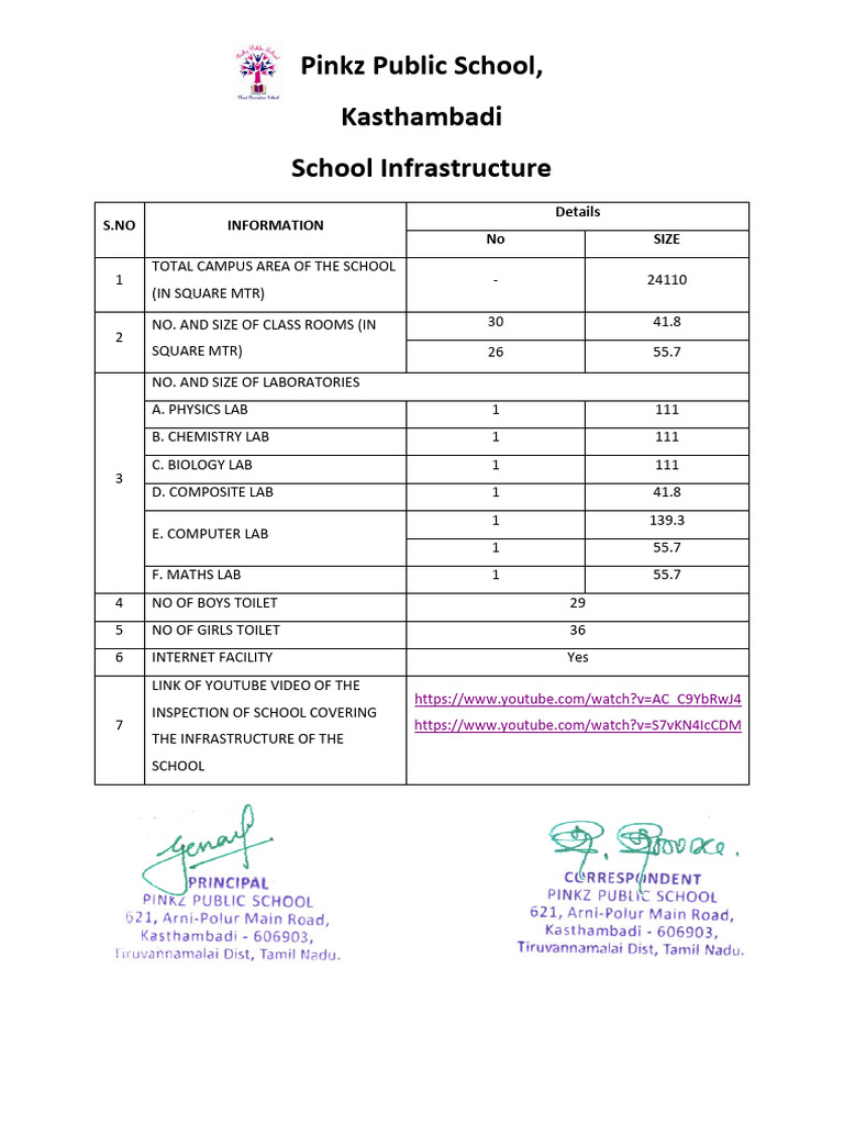 School Infrastructure | PDF