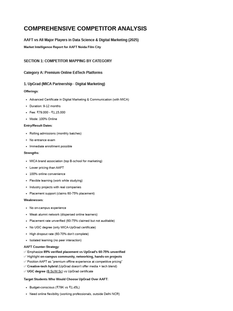 Competitor Analysis 2025 | PDF