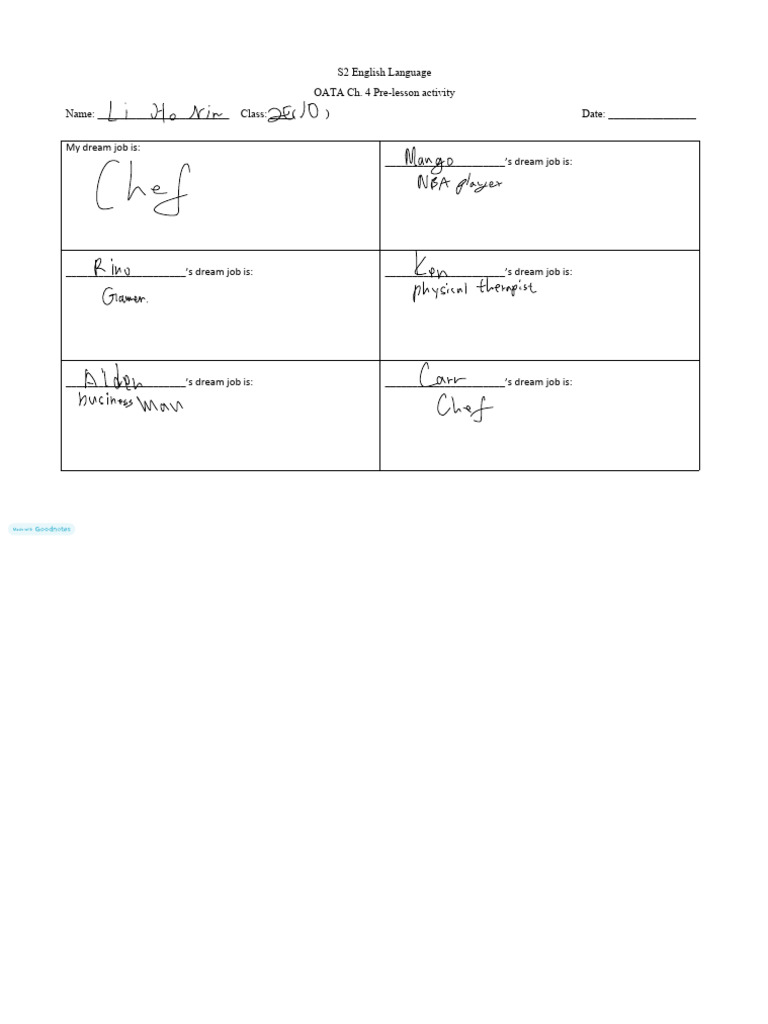 OATA Ch4 Pre Learning Exercise | PDF