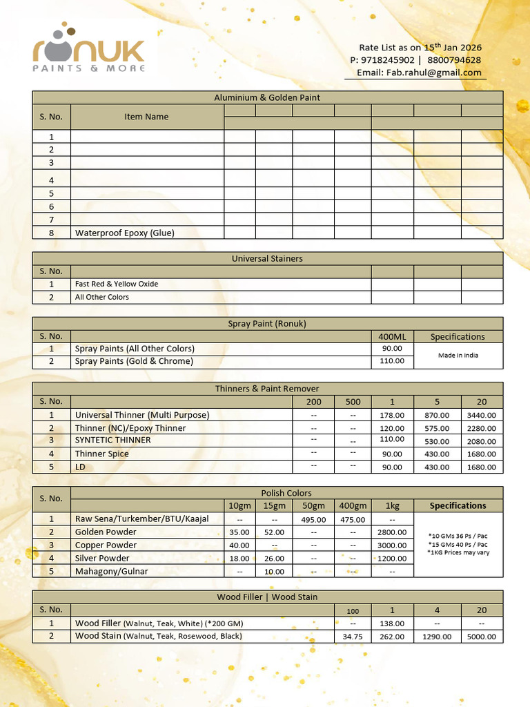 Rate List - 15th January 2026 | PDF