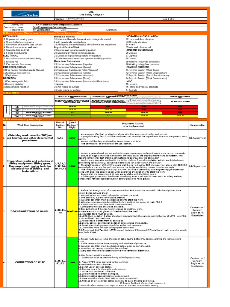 Electrical Panel Energization & Isolation | PDF | Electrician ...