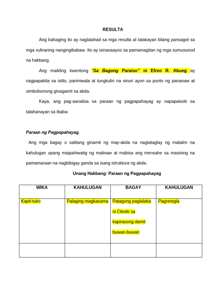 Balangkas NG Resulta 1 | PDF