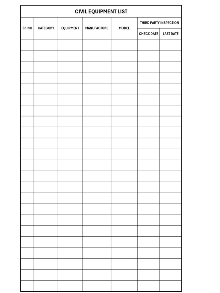 Chek List | PDF