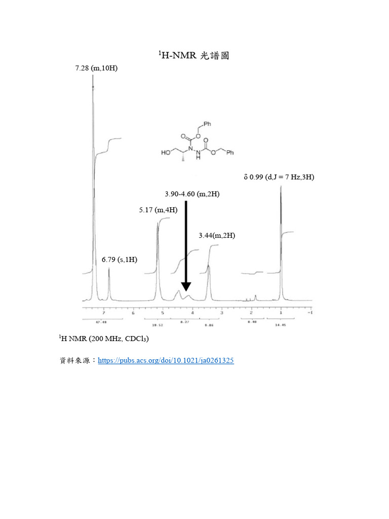 Exp.2.3 NMR | PDF