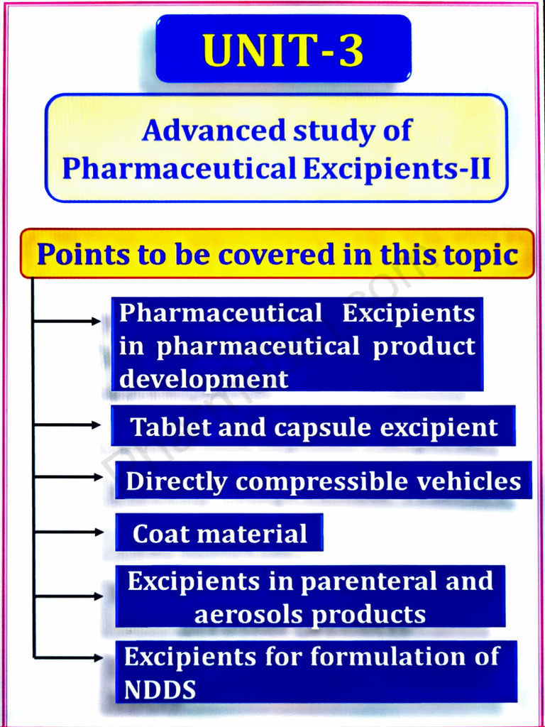 Pharmaceutical Product Development Unit 3 | PDF