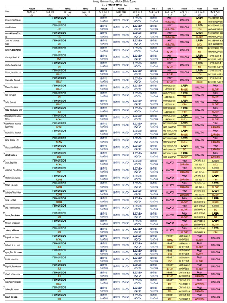 Schedule MED IV 2026 - 2027 | PDF | Medicine | Health Care