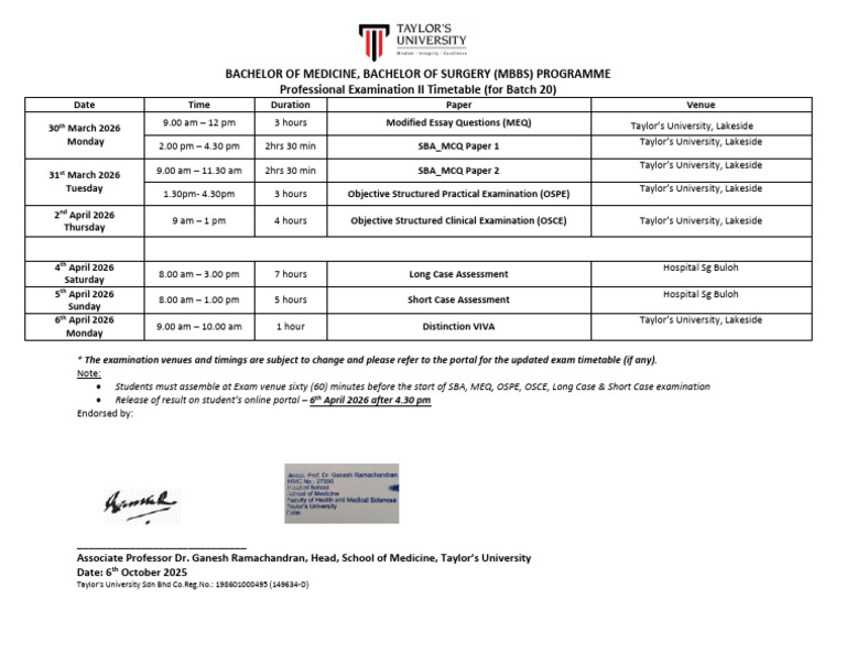 Batch 20 PE II Final Exam Timetable | PDF | Qualifications ...