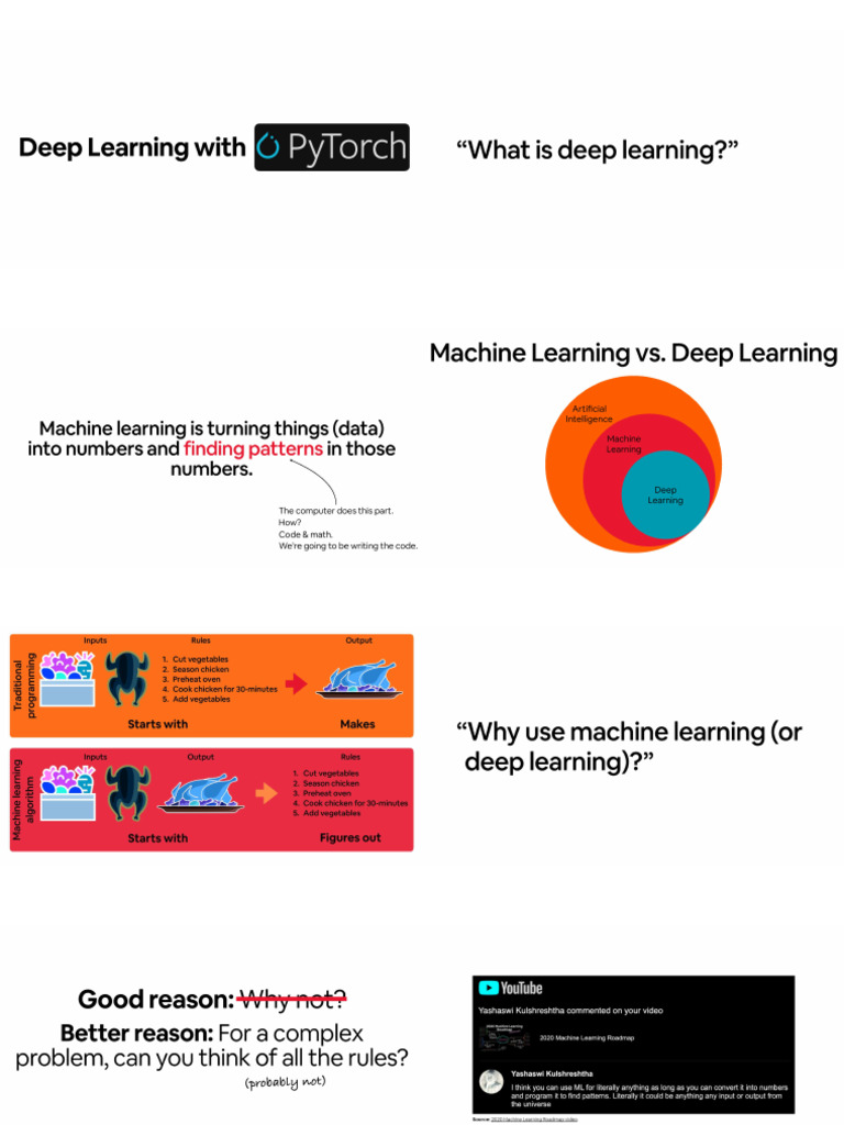 00 Pytorch and Deep Learning Fundamentals-Merged | PDF