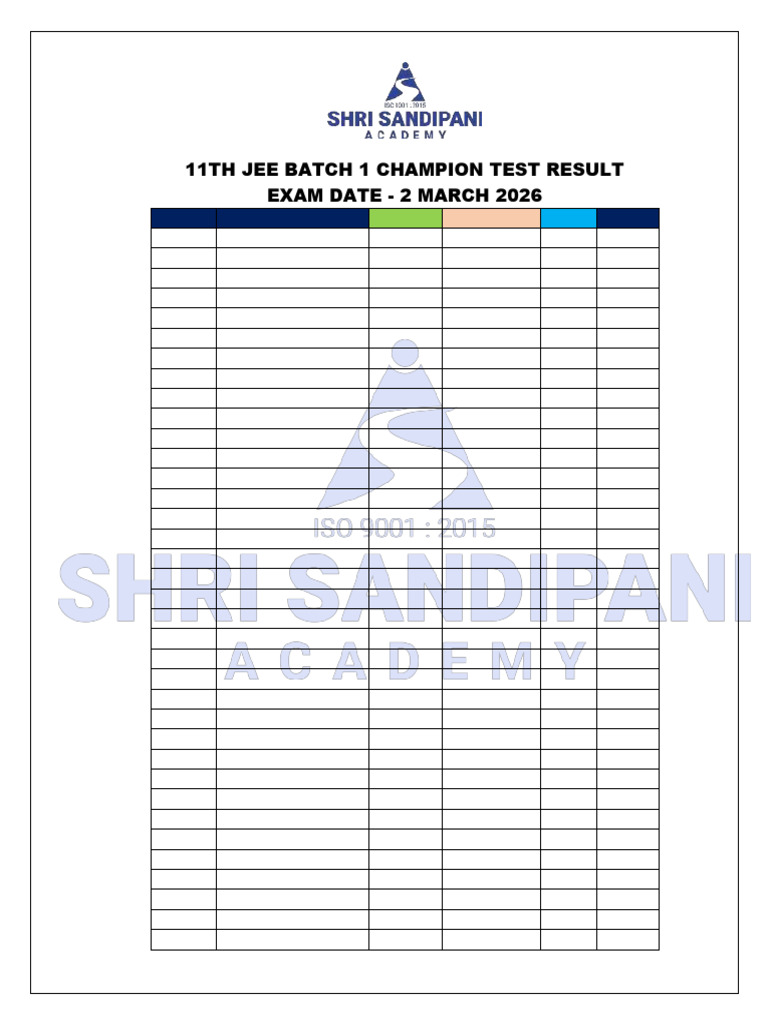 (2 March 2026) 11th Jee Batch 1 Champion Test Result | PDF