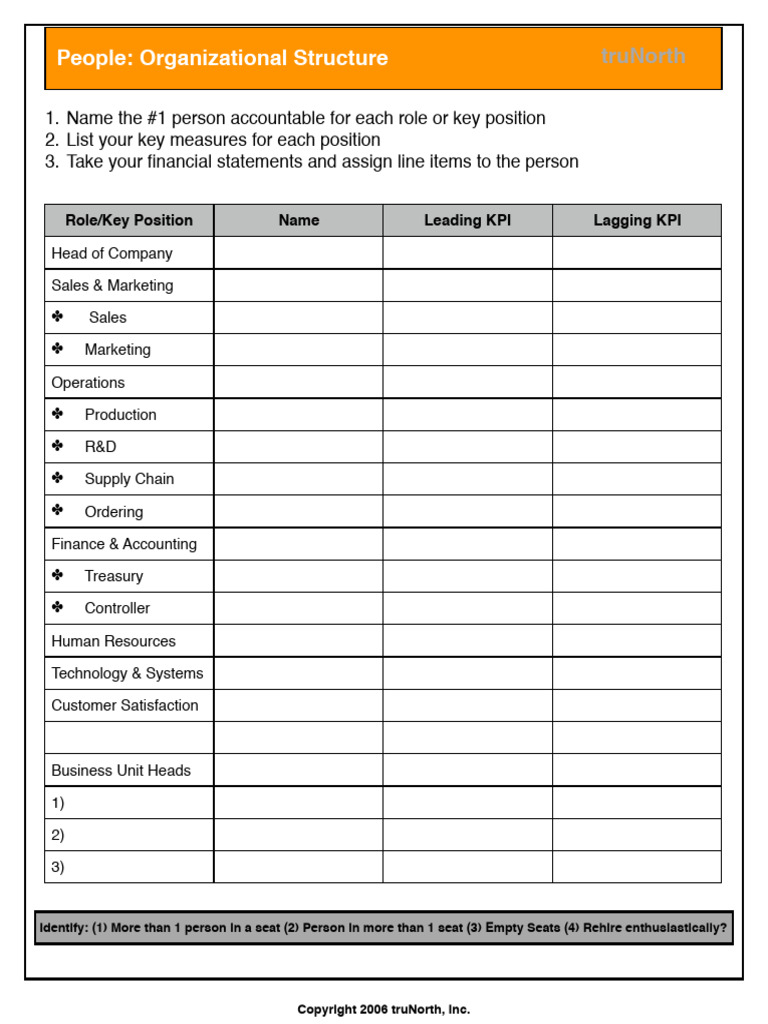 CTA Element 1 Templates Team | PDF