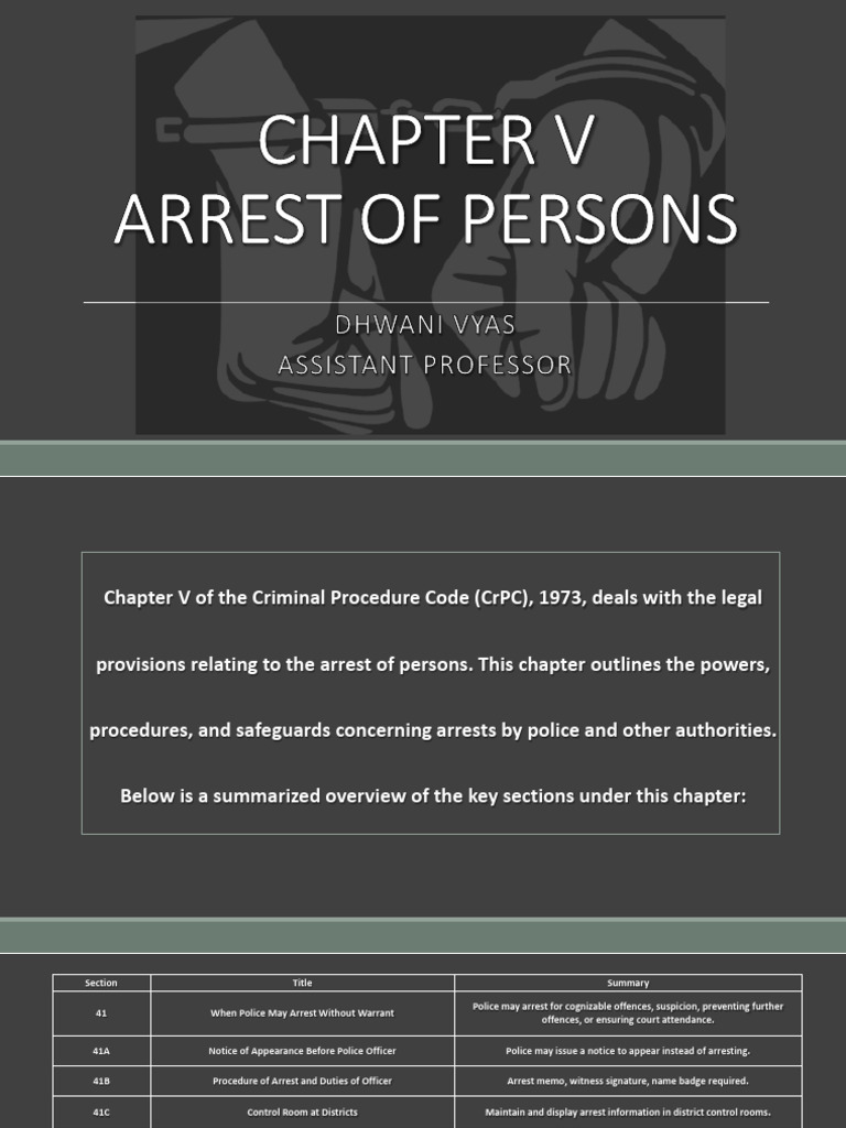 6 Chapter V Arrest of Persons | PDF | Arrest | Arrest Warrant