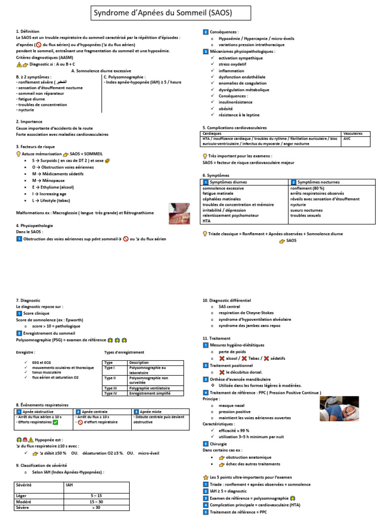 Syndrome D'apnées Du Sommeil (SAOS) | PDF | Syndrome d'apnées du ...