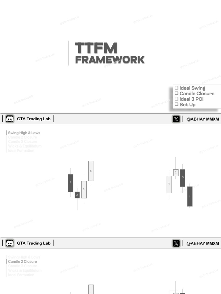 TTFM Frame Work | PDF
