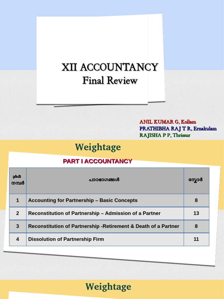 Accountancy Full Revision | PDF | Balance Sheet | Accounting