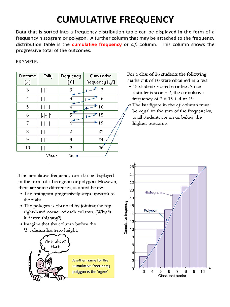 Cumulative Frequency (Notes) | PDF | Median | Statistical Analysis