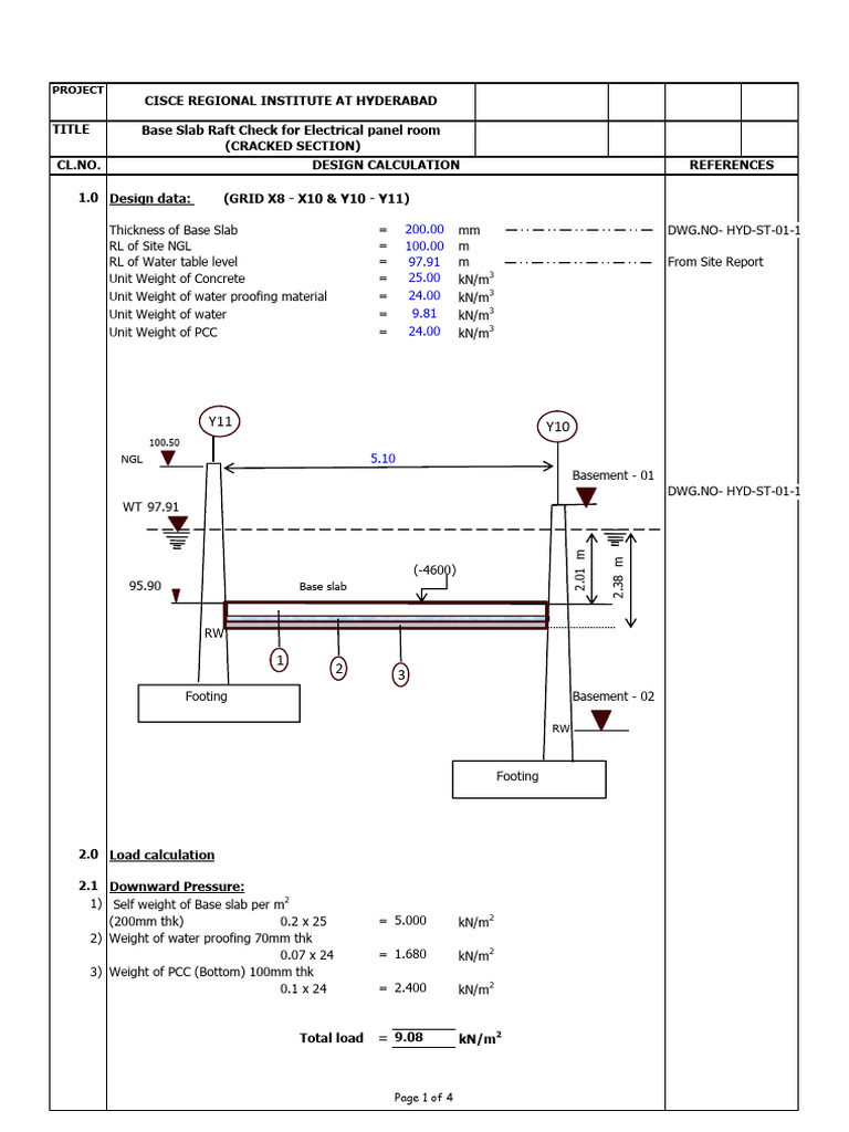 Electrical Panel Room | PDF