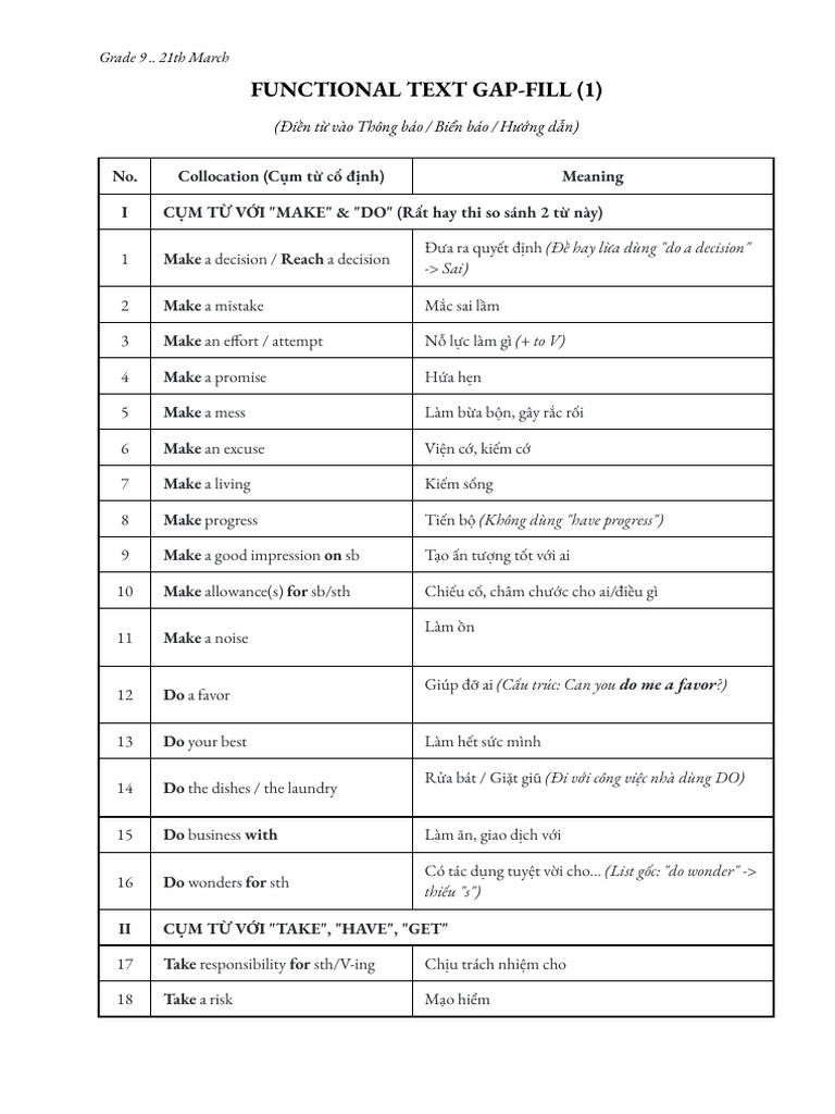 Functional Text Gap-Fill | PDF