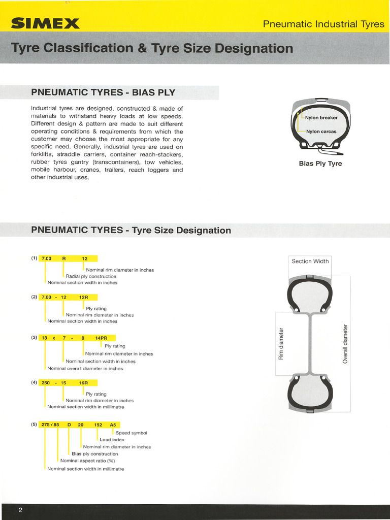 Tyre Classification Tyre Size Designation | PDF
