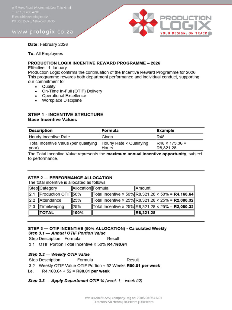 Production Logix Incentive Reward Programme 2026 | PDF | Economies ...