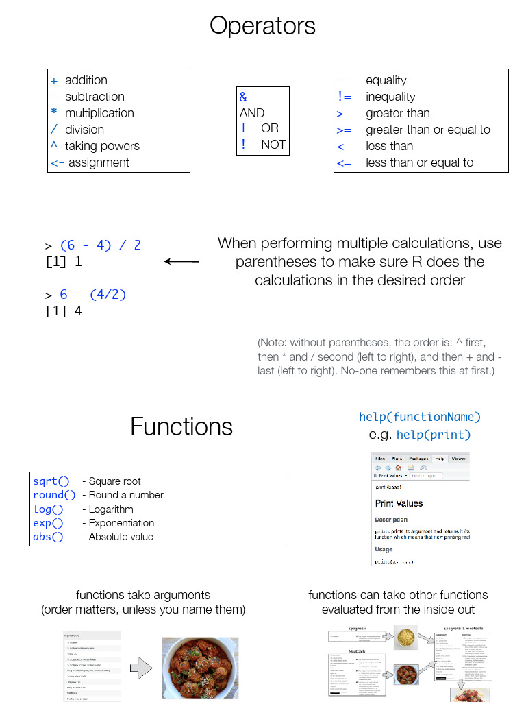 Week1day2 Summary Handout | PDF | Logarithm | Debugging