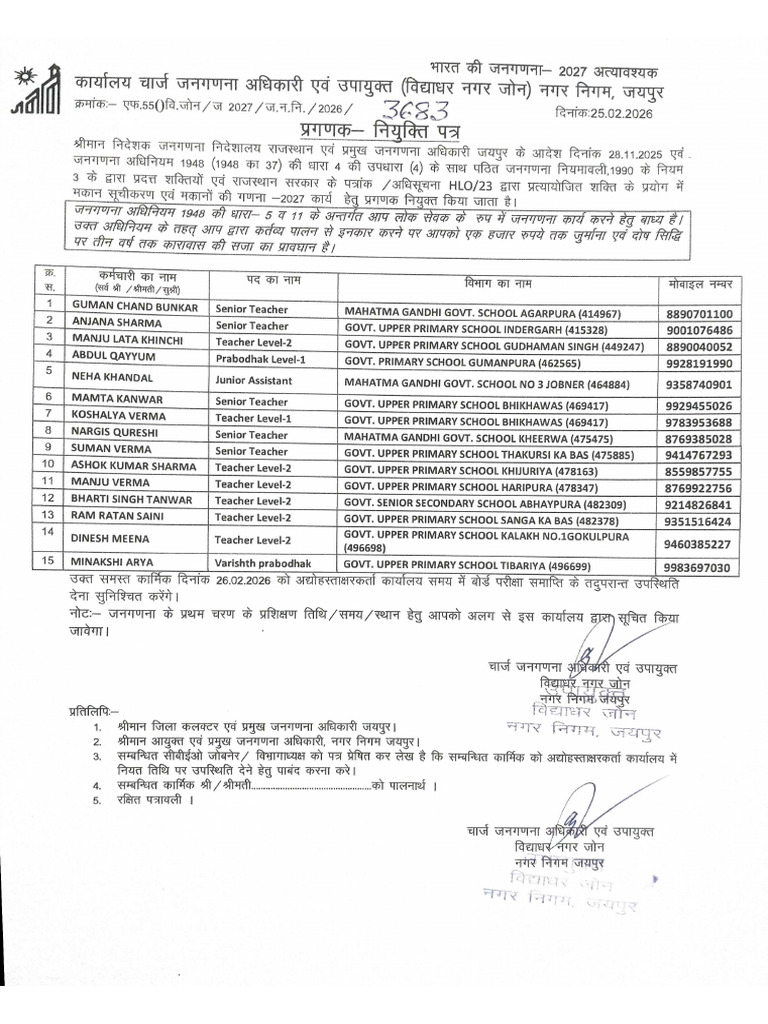 Census Order | PDF