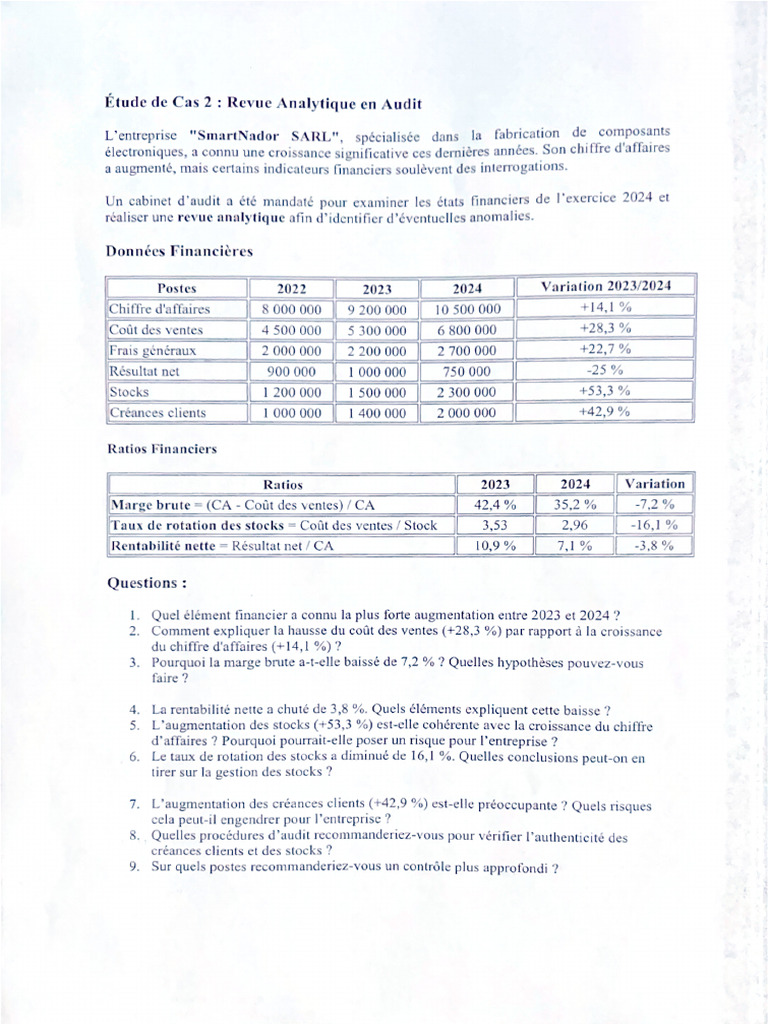 Études de Cas | PDF