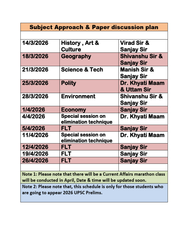 Subject Approach & Paper Discussion Plan | PDF