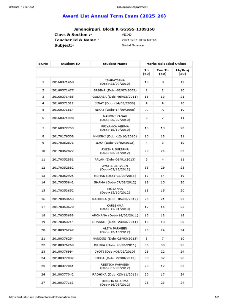 Class 8D Social Science | PDF