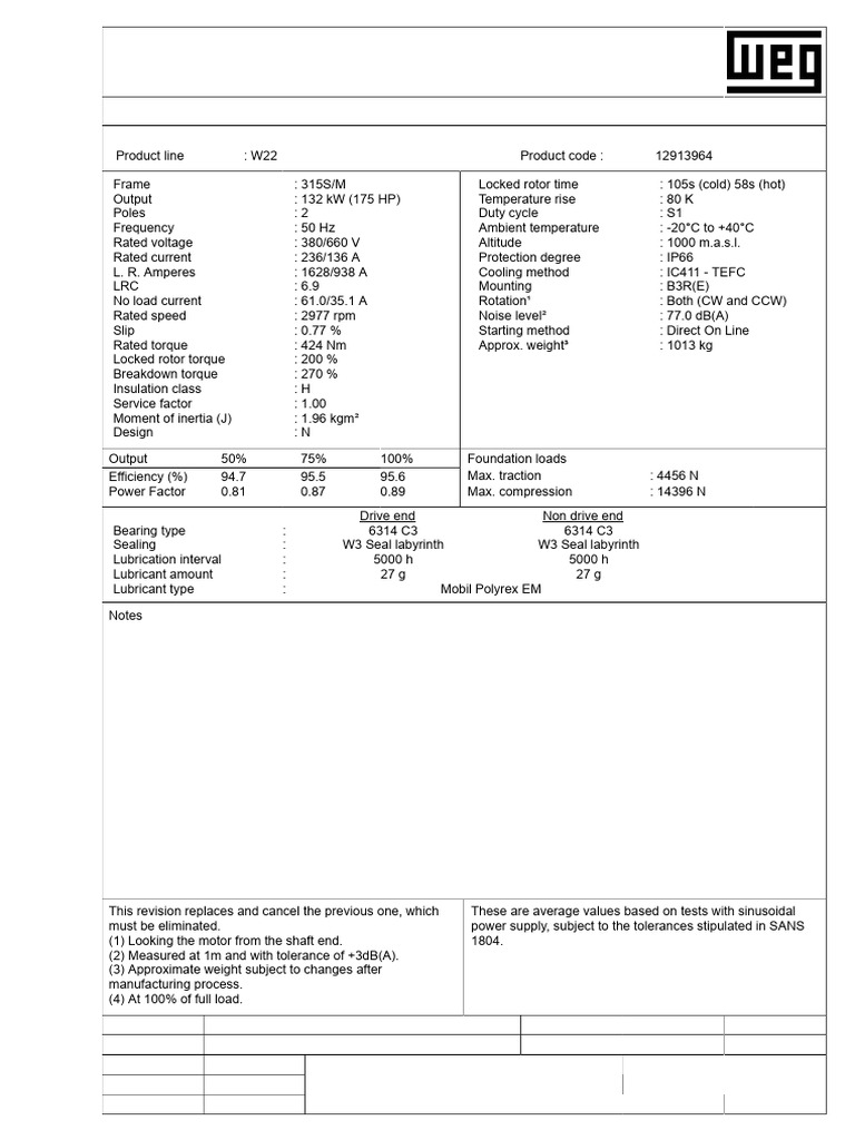 Three Phase Induction Motor Data Sheet | PDF | Electric Motor | Machines