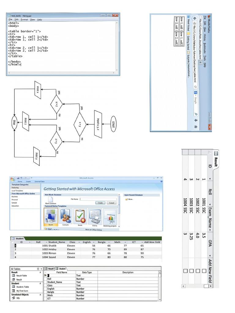 ICT Practical Diagram | PDF