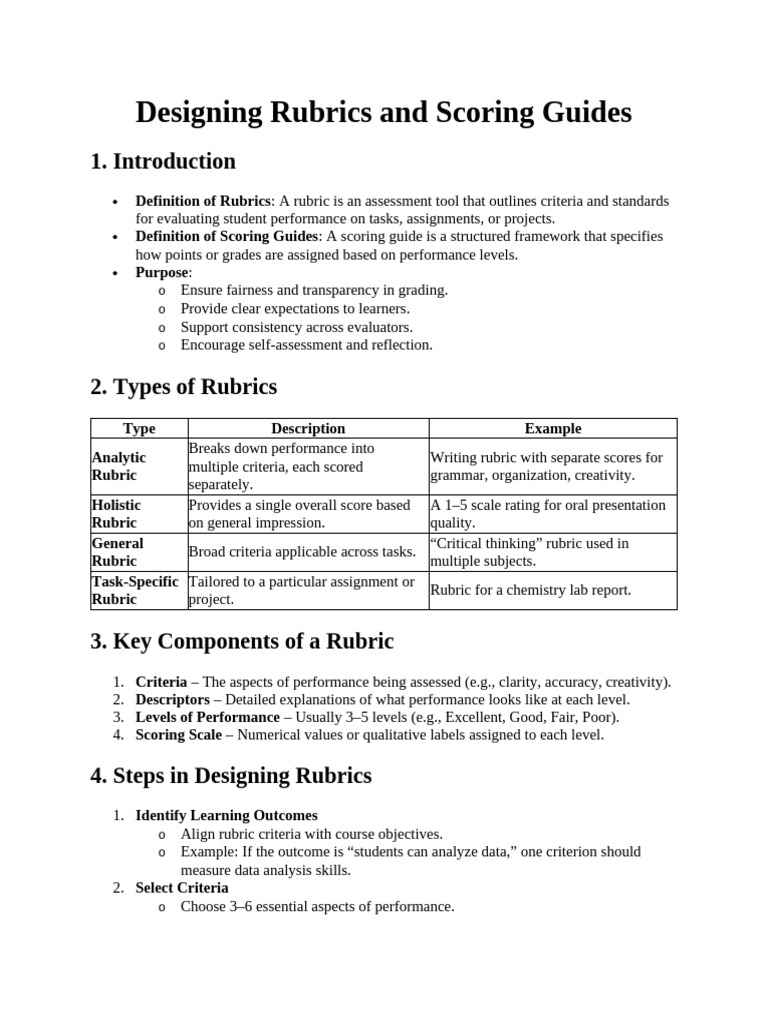 Designing Rubrics and Scoring Guides | PDF | Rubric (Academic) | Data ...