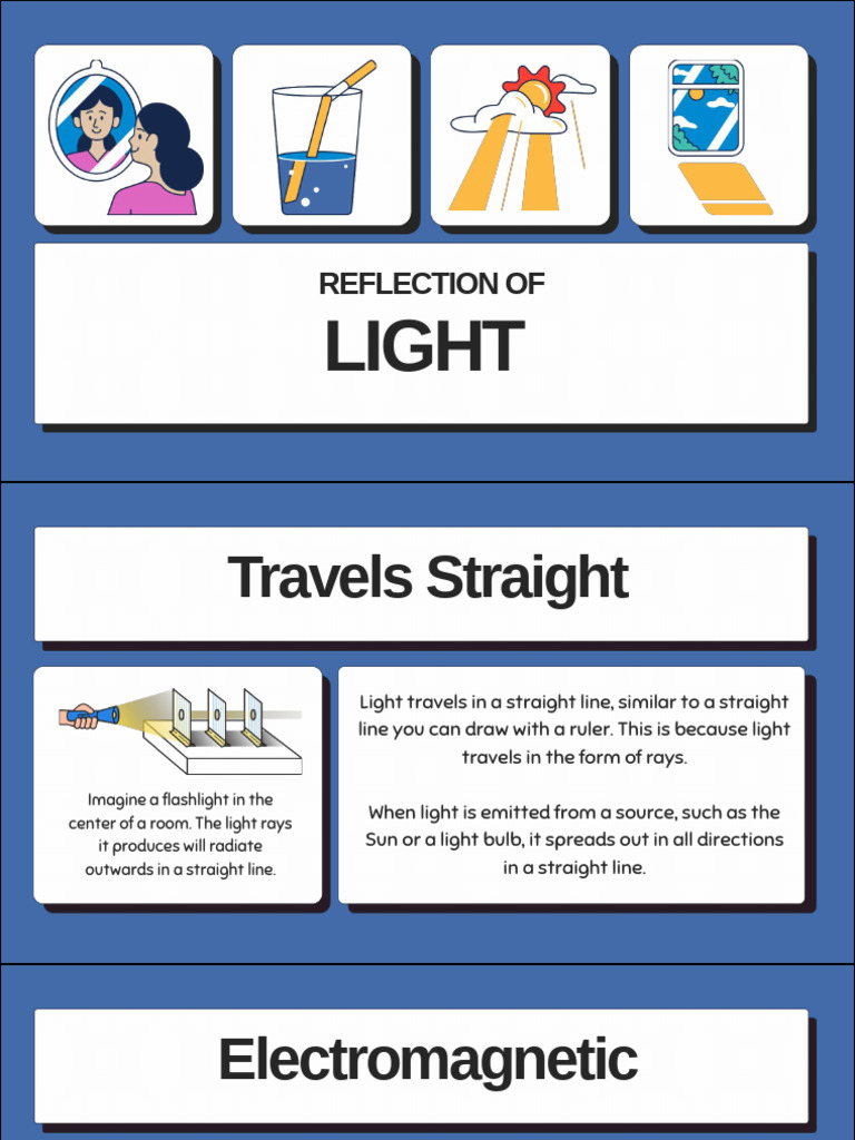 Characteristics of Light Science Educational Video in Blue and White ...