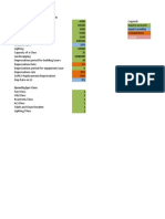 Base Assumptions: Quantity/per Class