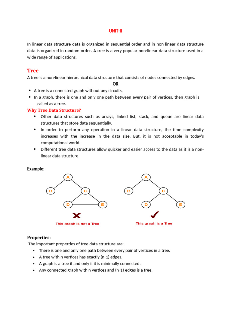Unit 2 | PDF | Algorithms And Data Structures