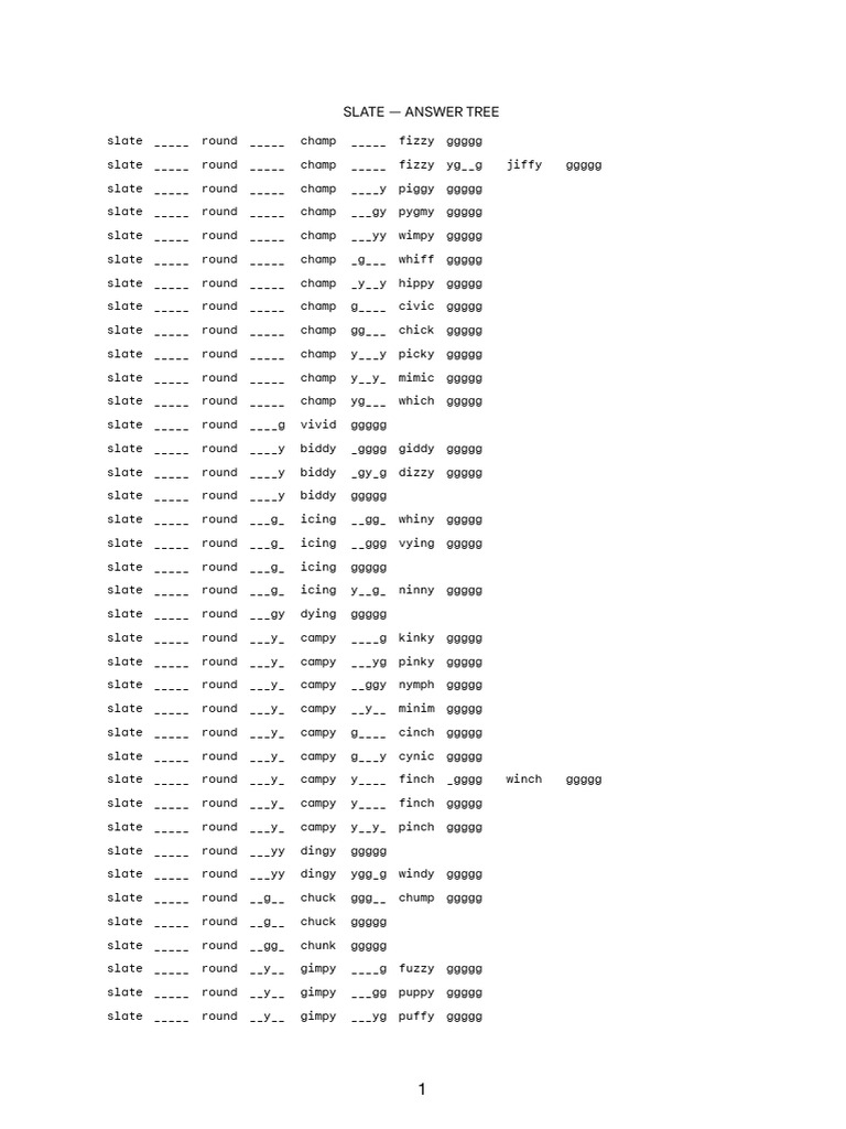 SLATE Answer Tree | PDF